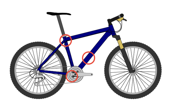 bike frame number
